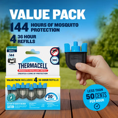 E-ZoneGuard Rechargeable Mosquito Repellent Refills