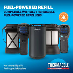 Fuel-ZoneGuard Multi-Insect Repellent Refills